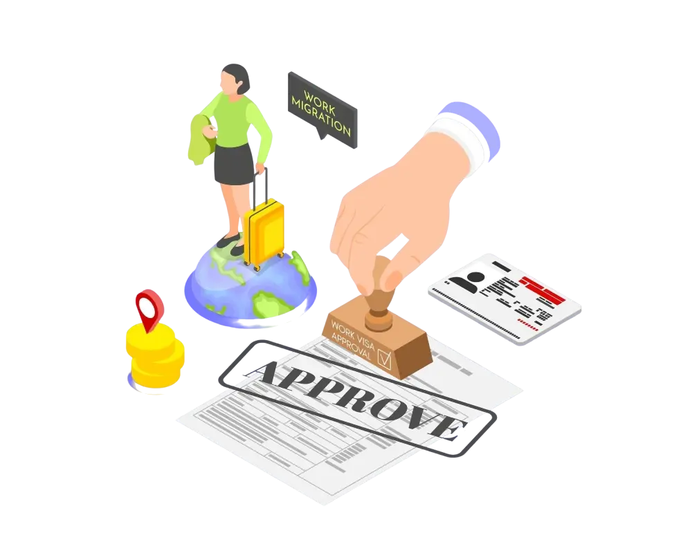 Delta Airlines Policies